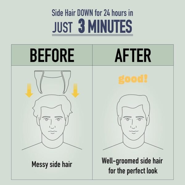 Men Side Hair Press Down with Scalp Massager - Patented 3-Minute Flattener with Color-Changing Heat Indicator Technology and Ventilated Design for Fast/Easy Grooming (aesthec Side Hair Presser)