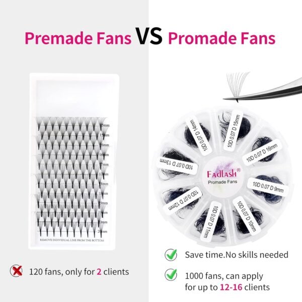 71ZvFpY48ZL._SL1500_.jpg FADLASH 1000 Fans 10D Premade Volume Eyelash Extensions Mixed Tray Premade Fans Eyelash Extensions D Curl Premade Lash Fans Pointed Handmade Promade Loose Fans Thin Base (10D-0.07D,9-16mm)