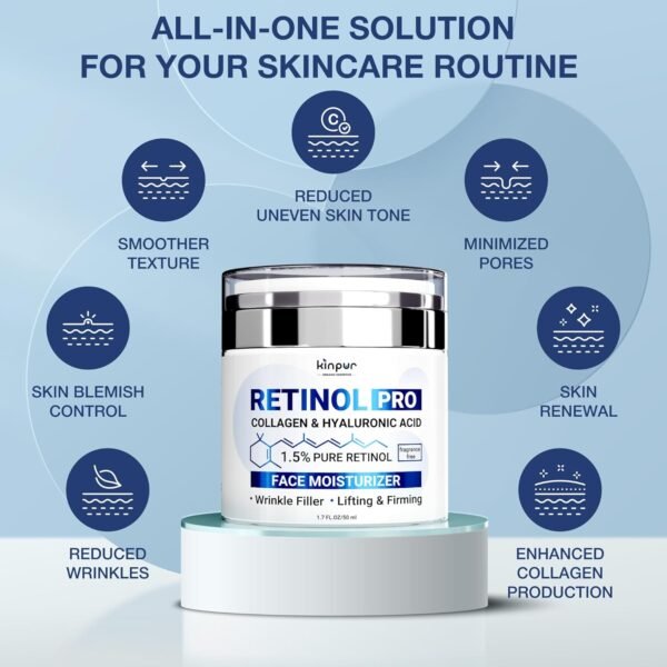 71aDJ6hi5YL._SL1500_.jpg Retinol Pro+ Collagen Face Cream with Hyaluronic Acid - Hydrating and Firming Cream for All Skin Types - Day and Night Anti Aging Face Moisturizer for Women & Men