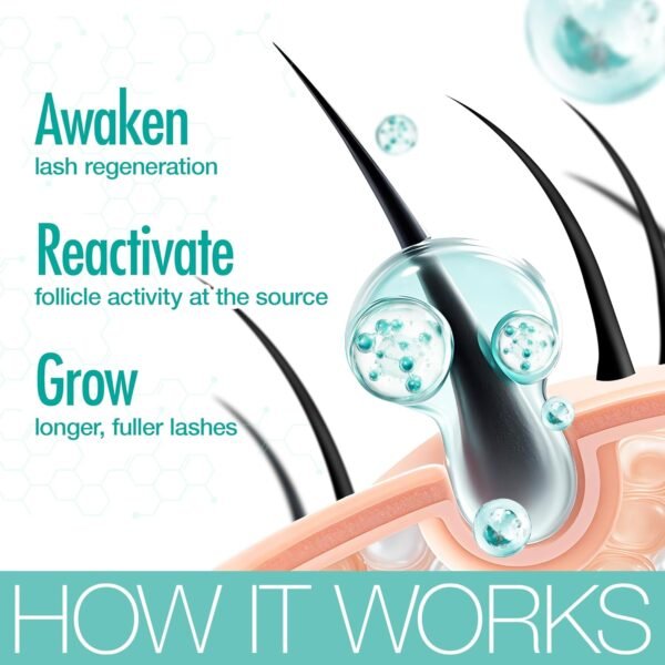 LASHVIEW Eyelash Growth Serum (0.17fl.oz / 5ml) - Premium Lash Enhancer for Longer, Thicker, Fuller Lashes - Strengthens & Conditions Lashes - Safe & Effective Formula for Visible Results in 2 Weeks