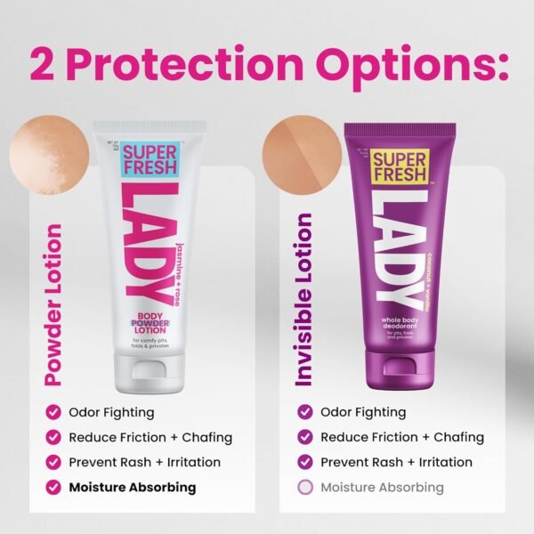 Body Powder Lotion and Deodorant for Women Aluminum Free Powder Cream for Privates Body and Lady Parts Jasmine Rose Scented Feminine Care for Odor and Chafing Relief 4 oz Travel Friendly Tube