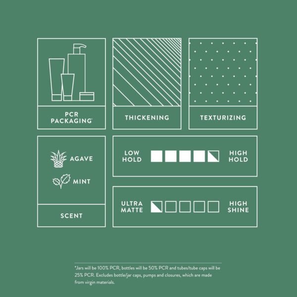 MITCH by Paul Mitchell Dry Paste Texture Clay for Men, High Hold, Ultra-Matte Finish, For All Hair Types