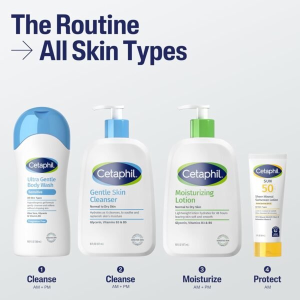 71acswp3MsL._SL1500_.jpg CETAPHIL Sheer Mineral Sunscreen Lotion for Face & Body 3 fl oz 100% Mineral UVA/UVB Filters: Zinc Oxide & Titanium Dioxide Broad Spectrum SPF 50 For Sensitive Skin Dermatologist Recommended Brand