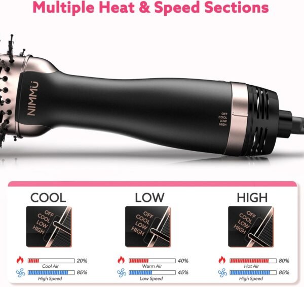 71ahJH46HfL._AC_SL1500_.jpg Nimmu Hair Dryer Brush Blow Dryer Brush in One, 4 in 1 Hair Dryer and Styler Volumizer for Drying Straightening Curling Volumizing Hair, Upgraded Hot Air Brush with 2.4” Oval Barrel, Black Gold