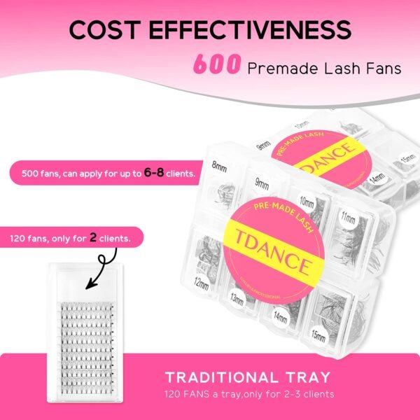 71b8jwrdS6L._SL1500_.jpg TDANCE Premade Eyelash Extensions 8-15mm Mixed Length Fans 5D 8D 10D 12D 14D 16D 24D Handmade C/D Curl Loose Fans (600-10D-0.07-D-8-15mm)