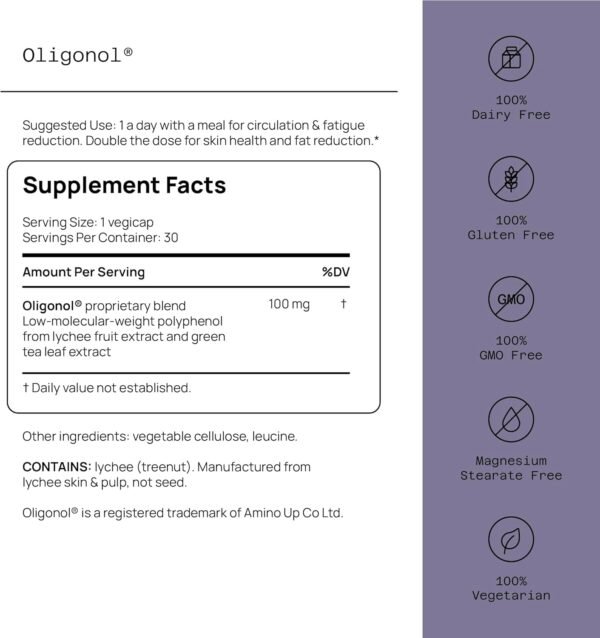 71c0vAdWZDL._AC_SL1500_.jpg Quality of Life - Premium Anti Aging Supplement- Promotes Cardiovascular Health, Circulation & Youth - Oligonol - Includes Antioxidants- Lychee Fruit Extract - 30 Vegicaps