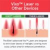 iRestore Elite - Laser Red Light Therapy for Hair Growth System - FDA Cleared Hair Loss, Hair Thinning & Alopecia Treatment for Men & Women - Laser Cap for Hair Regrowth Stimulates Denser Fuller Hair
