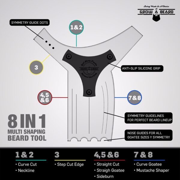 71cdlX-ZsL._AC_SL1500_.jpg Beard Shaper & Beard Shaping Tool for Men, Beard Lineup Guide Template, Perfect for Styling and Edging, Includes Dual Action Beard Comb & Barber Pencil Liner