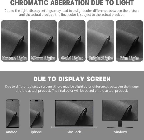 YIHOUSE Dark Grey Bath Mat Rug Sets 3 Piece,Thin Bathroom Rugs Fit Non Slip Bathroom Mat Quick Dry, Absorbent Rubber Bath Mats for Bathroom Floor,Shower