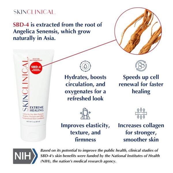 Extreme Healing, Non-Sticky, Fast-Absorbing Lotion For Dry Skin with Eczema and Psoriasis, Fragrance Free Lotion with Patented Ingredient SBD-4, Soothing Relief for Hand and Body, 3 Oz