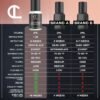 71d7S-wa7gL._SL1200_.jpg Elite Power Eyelash Extension Glue for Professionals - Maximum 8 Week Retention / 1-2 Second Drying Time Semi Permanent Individual/Volume Lash Extension Glue with Deep Black Color - Latex Free 5ml