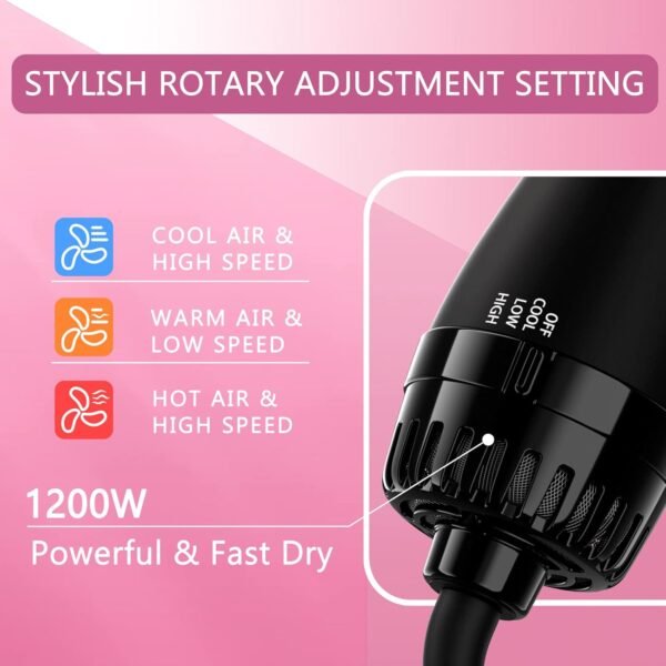 Hair Dryer Brush Blow Dryer in One, 4 in 1 Styling Tools Blow Dryer with Ceramic Oval Barrel, Hair Dryer and Styler Volumizer, Hot Air Straightener Brush for All Hair Types