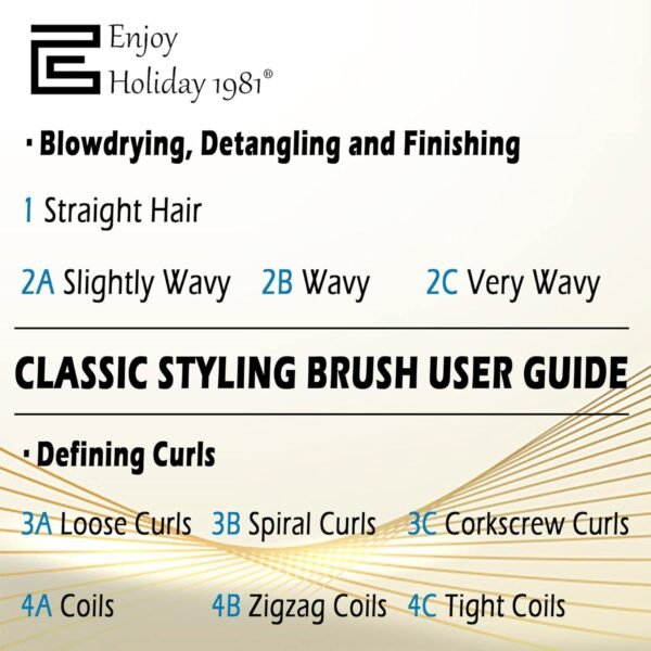 71dtKSzVjL._SL1500_.jpg Curly Hair Brush for Women Men Curl Defining Hairbrush Unbrush Small Mini Detangler Wavy Edge Combs Barber Styling Tools Travel Accessories Cruise Ship Essential 2027 Beach Vacation Must Have Gift