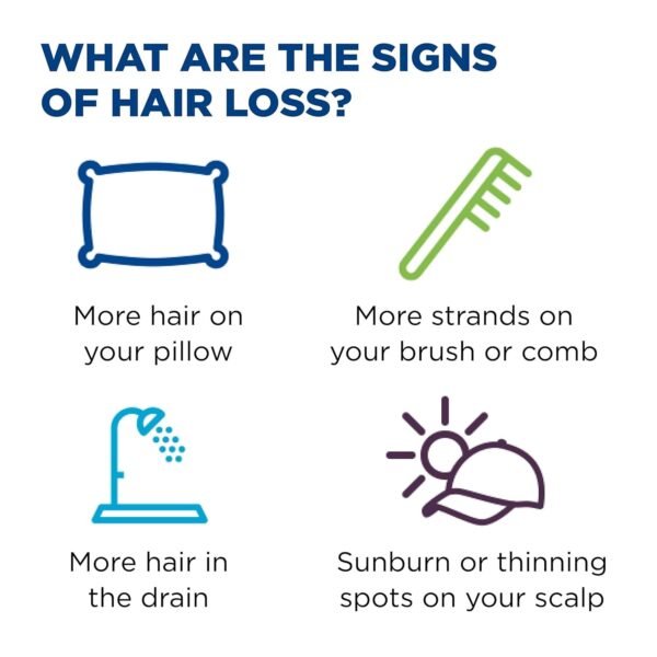 Rogaine 5% Minoxidil Foam, Topical Once-A-Day Hair Loss Treatment for Women to Regrow Fuller, Thicker Hair, Unscented, 2-Month Supply, 2.11 oz