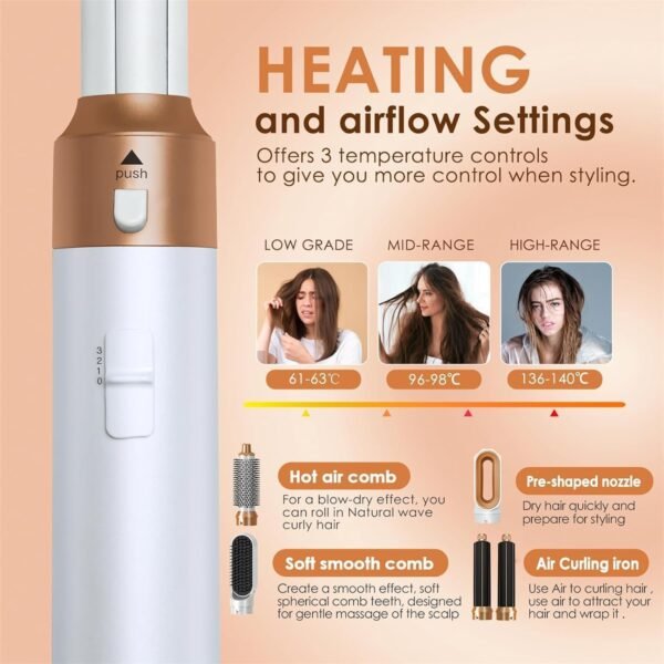 Hair Dryer Brush 5 in 1,Negative Ion Blow Dryer Brush Set Upgrade Hot Air Brush Air Styler Curling Wrap Air Curler, Professional Curling Iron Hair Styling Tools Gift for Straight/Curl/Drying/Smoothing