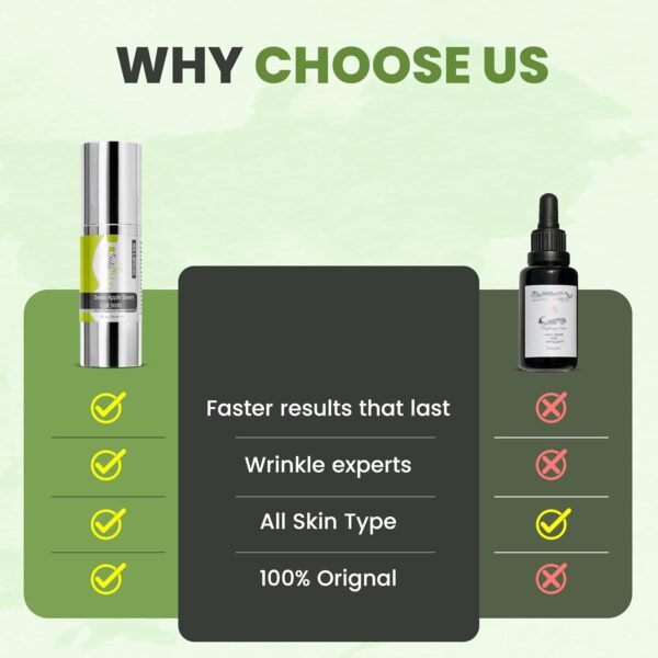 Swiss Apple Stem Cell Cream for Face – Apple Stem Cell 3000 | Plant Stem Cell to Reduce All signs of Aging, Wrinkles, Discoloration, Restore Elasticity and Youthful Appearance, 1Fl Oz