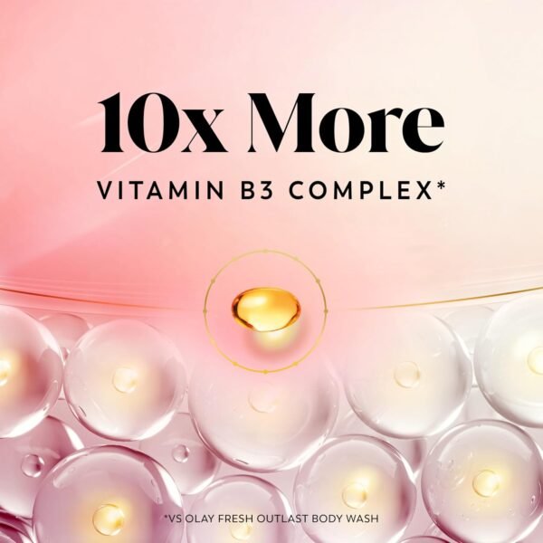 Olay Body Wash for Women, Intensely Hydrating, Pro-Hyaluronic Acid Serum Complex, Renews Moisture, Vitamin B3 Lameller Technology, For All Skin Types, Watermelon Summer Fizz Scent, 20 fl oz