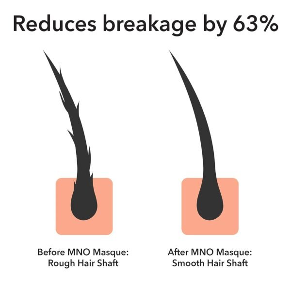 Macadamia Natural Deep Repair Hair Masque, 8 OZ