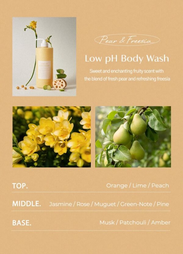 Low pH balanced Gentle Korean Body Wash with Natural & Organic Ingredients, Hypoallergenic for Sensitive Skin, Moisturizing & Hydrating for Dry Skin, For Women & Men, 33 Fl Oz, Pear & Freesia