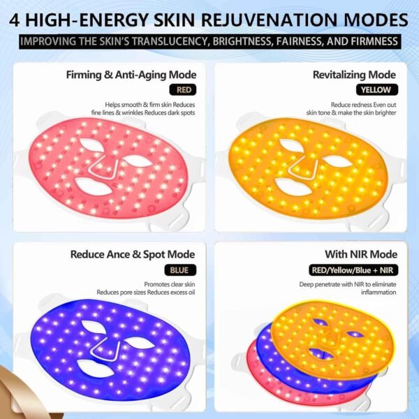 Red Light Therapy for Face Mask Nir Infrared Face Masks, Red and Blue Light Therapy for Face, 3000mAh Rechargeable Remote Facial Skin Care Mask, Professional Home Skincare (Black)