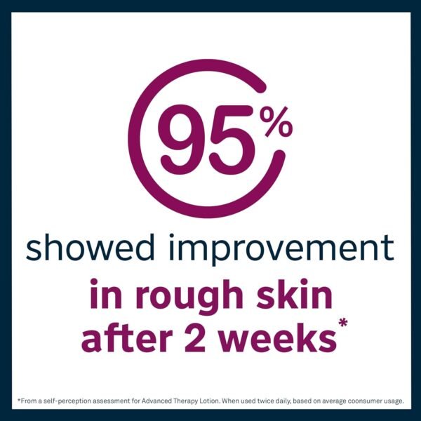 Lubriderm Advanced Therapy Fragrance Free Hand & Body Lotion + Pro-Ceramide, Intense Hydration for Itchy, Extra Dry, & Sensitive Skin, Non-Greasy, Hypoallergenic, Value Size, 32 fl. oz