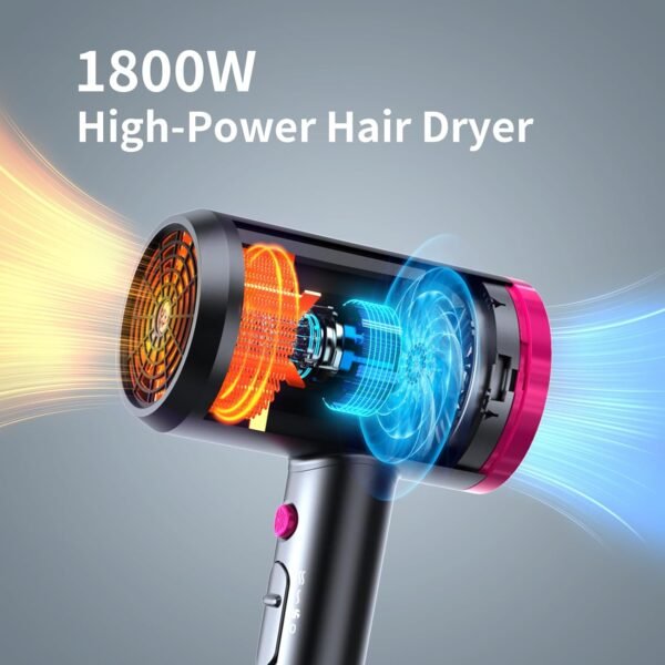 71hcua2w2oL._AC_SL1500_.jpg Ionic Hair Dryer with Diffuser, Powerful 1800W Blow Dryer for Women & Men, Fast-Drying Hair Dryer with Nozzle for Home, Salon, Travel