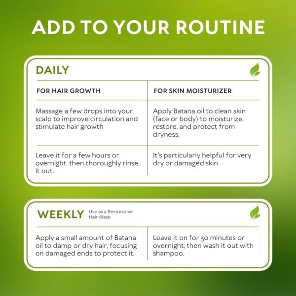 Batana Oil for Hair Growth - 100% Raw & Organic Dr Sebi Batana Oil - Cold-Pressed & Pure Unrefined Batana Hair Mask for Women & Men - Enhances Hair Thickness, Prevents Loss, Repairs Split Ends