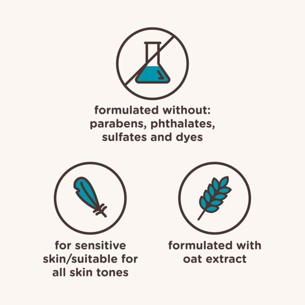 Aveeno Kids Sensitive Skin Face and Body Wash with Oat Extract, Gently Washes Away Dirt and Germs Without Drying, Tear-Free, Hypoallergenic Kids Body Wash, 18 fl. oz, 2 Pack