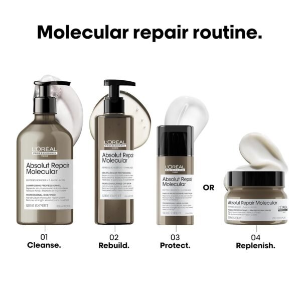 L'Oréal Professionnel Paris Absolut Repair Molecular Hair Mask - Repairs Damage & Restores Strength For Extremely Dry Damaged Hair, Extra Detangling & Hydration, Peptides Bonder