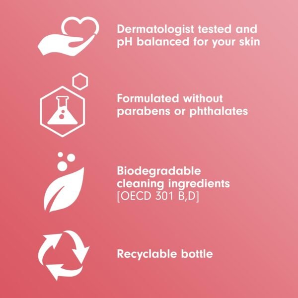 Softsoap Body Wash Pump, Coconut Butter Scrub, Exfoliating Body Wash, 32 Ounce (Pack of 1), WHITE (Package May Vary)