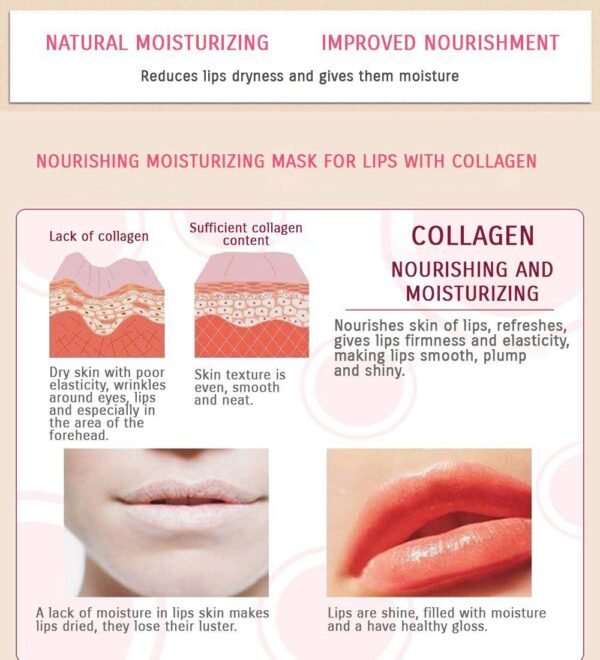 71kdzDC1SL._SL1100_.jpg Lip Mask, 30PCS Collagen Crystal Pink Care Gel Pads, Moisturizing Anti-Wrinkle Anti-Aging Firm Hydrate Lips, Remove Dead Skin Fine Lines Moisture Essence Make Your Dry Lip Attractive Sexy