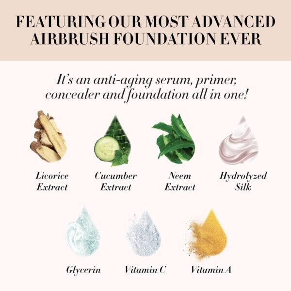 71lPWUXFyBL._SL1500_.jpg Luminess Air Icon Makeup Airbrush System and 4-Piece Foundation Starter Kit, Medium Coverage - Quick, Easy & Long Lasting Application - Includes Silk 4-In-1 Foundation, Highlighter & Blush