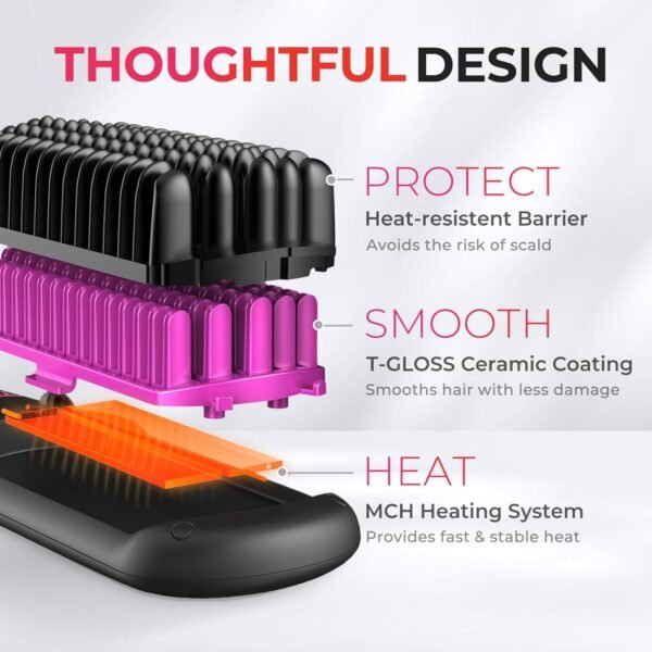 71liZonHTqL._AC_SL1500_.jpg TYMO Ionic Hair Straightener Brush - One-Step Hair Straightener for Women, Straightening Brush with Negative Ions, 16 Temp Settings, LCD Display, Dual Voltage, Hot Comb Flat Iron for Frizz-Free Styles