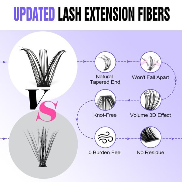 71m1FO9fPxL._SL1500_.jpg Pawotence Lash Clusters 40D 280pcs Cluster Eyelash Extensions 9-16mm Mix Eyelash Clusters Lash Extension Individual Lashes for Self Application (40D, 0.07D, 9-16mm)