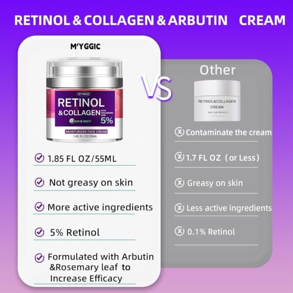 71m4qWG-gQL._SL1500_.jpg Collagen Moisturizer Retinol Face Cream with Hyaluronic Acid & Arbutin, Day & Night Anti Aging Facial Moisturizing Cream for Face and Neck to Reduce Wrinkles, Women and Men ,1.85 Fl Oz