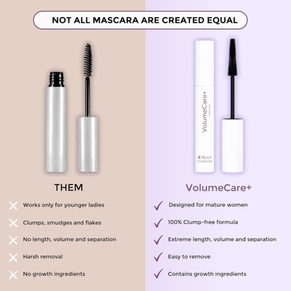 71mTL69R8L._SL1500_.jpg VolumeCare+ Mascara For Older Women - Extreme Length and Volume 2-in-1 Formula - No Clumps, Long-Wearing, Hypoallergenic Mascara For Sensitive Eyes (Dark Brown)