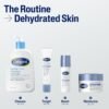 71nlhMaarVL._SL1500_.jpg Cetaphil Deep Hydration Healthy Glow Daily Face Cream, 1.7 oz, 48 Hour Dry Skin Face Moisturizer for Sensitive Skin, With Hyaluronic Acid, Vitamin E & Vitamin B5
