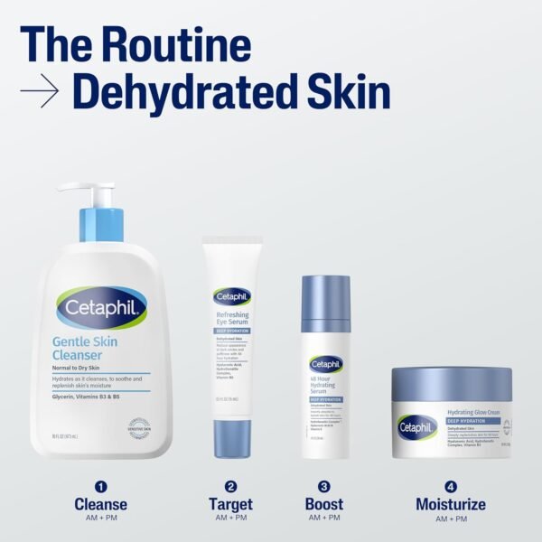 71nlhMaarVL._SL1500_.jpg Cetaphil Deep Hydration Healthy Glow Daily Face Cream, 1.7 oz, 48 Hour Dry Skin Face Moisturizer for Sensitive Skin, With Hyaluronic Acid, Vitamin E & Vitamin B5