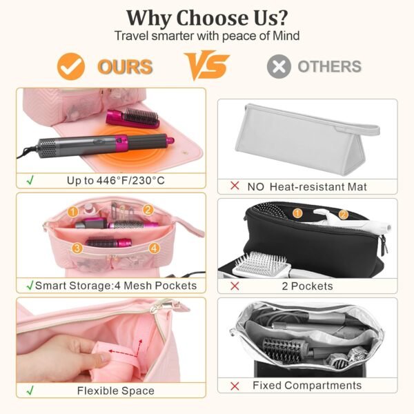 PACKISM Hair Tools Travel Bag - Quilted Twill for Dyson Airwrap & Shark Flexstyle Full Size Kits with Heat Resistant Mat, Fit General Curling Irons/Flat Straighteners - Rose Pink