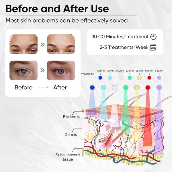 Red-Light-Therapy-for-Face，Led Face Mask Light Therapy Red & Blue Rejuvenation Tool SPA Equipment Led Neck Body Hand Mask for Skincare at Home