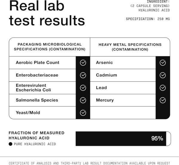 Hyaluronic Acid Supplements – Lab Tested 95% Ultra High Purity – Fermented and Bioavailable with Vitamin C – Third Party Lab Tested – 180 Capsules