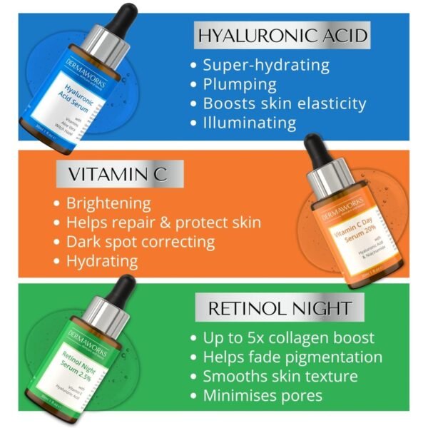 71pM0sBY-bL._SL1500_.jpg DERMAWORKS Facial Serum Set – Brightening Vitamin C, Hydrating Hyaluronic Acid & Resurfacing Retinol – Anti-Aging, Dark Spot Corrector & Wrinkle Repair Skincare Gift for Men & Women