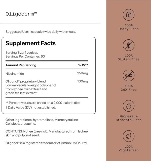 Quality of Life Oligoderm, Premium Skin Support Supplement Featuring Oligonol and Niacinamide - 60 Capsules