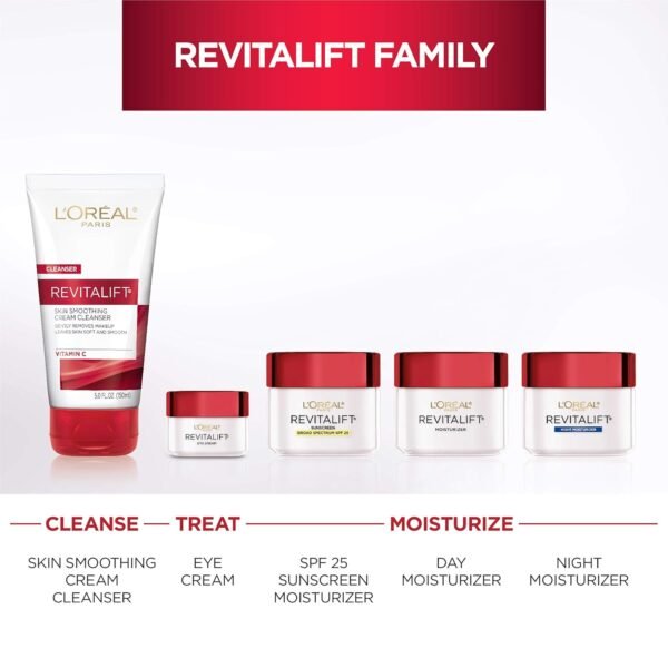 L'Oreal Paris Revitalift Anti-Wrinkle and Firming Face and Neck Moisturizer, Pro Retinol 1.7 oz