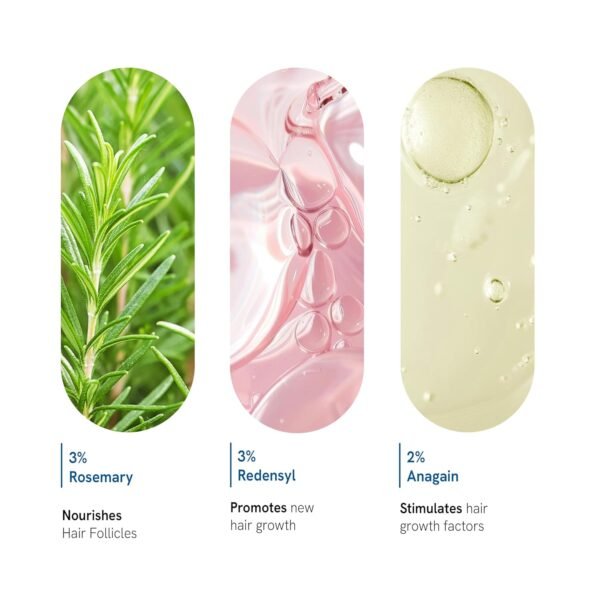 Be Bodywise Rosemary Hair Growth Serum Roll On 25 ml – 3% Rosemary, 3% Redensyl & 2% Anagain | DHT-Blocking Scalp Serum Boosts Oxygen Flow, Reduces Hair Fall | Paraben/Sulfate-Free | Women & Men