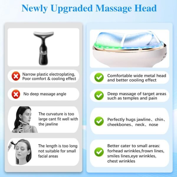 Cold Heat Facial Massager Red Light Therapy for Face Neck Lifting Firming Puffiness Reducer,7-in-1 LED Facial Sculptor Skin Care,Electric gua sha Lift Device Reduce Forehead Wrinkle Frown Smile Line