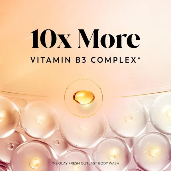 Olay Body Wash for Women, Intensely Hydrating, Pro-Hyaluronic Acid Serum Complex, Renews Moisture, Vitamin B3 Lameller Technology, For All Skin Types, Mandarin Summer Fizz Scent, 20 fl oz