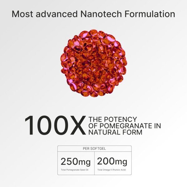 Nano Pomegranate Supplement CLINICALLY Proven Brain Supplement with Anti Aging, Nanotech Delivers 100 Times The Power of Pomegranate Seed Oil in its Natural Form, 1 Bottle 60ct
