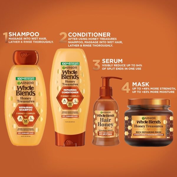 Garnier Whole Blends Honey Treasures Repairing Mask, for Dry, Damaged Hair, 11.5 Fl Oz, 2 Count (Packaging May Vary)