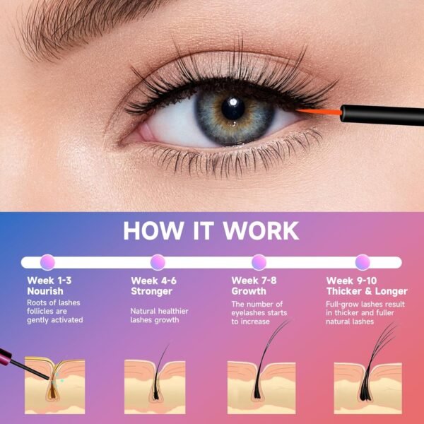71slSw6UxoL._SL1500_.jpg Eyelash Growth Serum, Eyelash Serum for Fuller, Thicker and Longer-Looking Lashes, Advanced Lash Enhancement Natural Formula Vegan Cruelty-Free 5ML